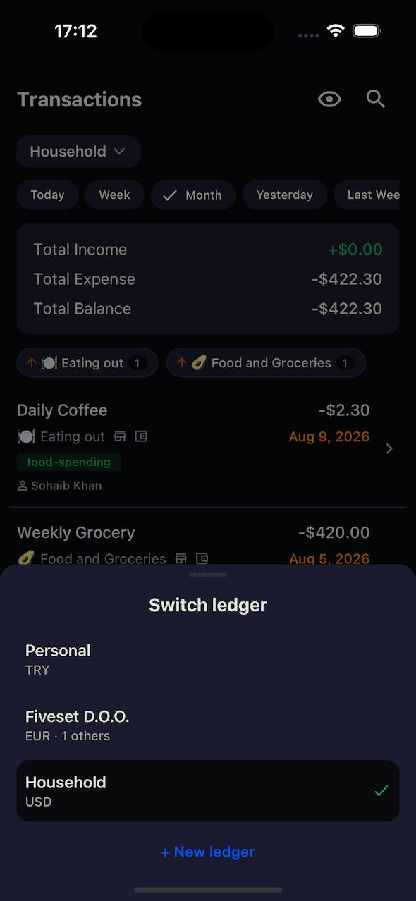 Share accounts